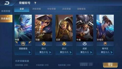 最新版本王者爆料,新版本神秘英雄登场,技能革新引玩家热议! 第1张 最新版本王者爆料,新版本神秘英雄登场,技能革新引玩家热议! 第1张